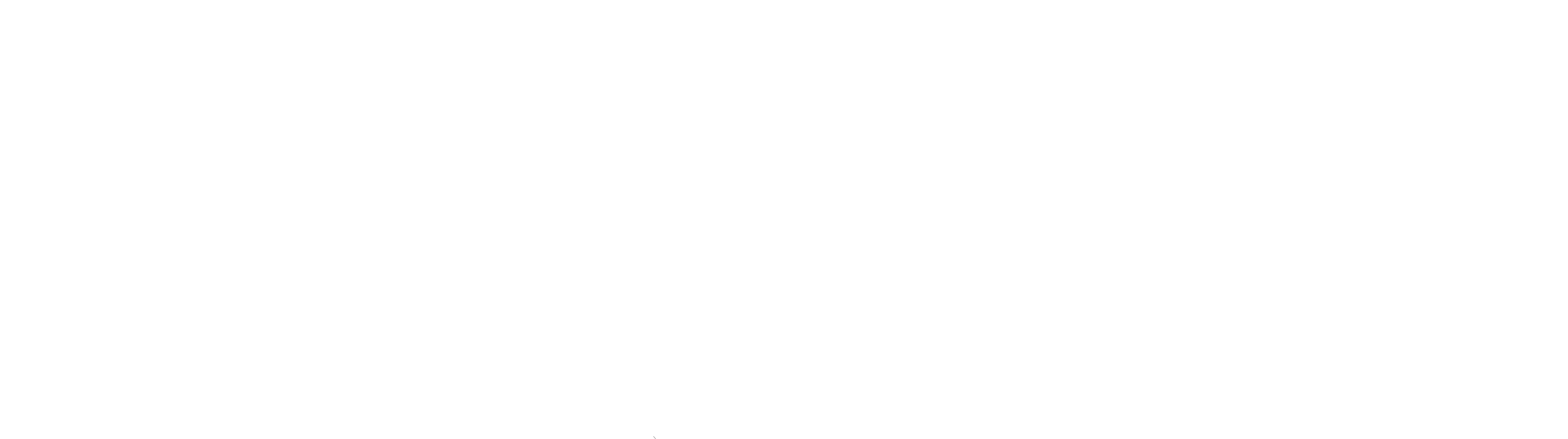 Batalha Market